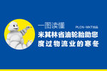 安度物流寒冬 米其林一图读懂省油轮胎