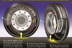 �����콫����AMT���ó���̥���Ӳ���