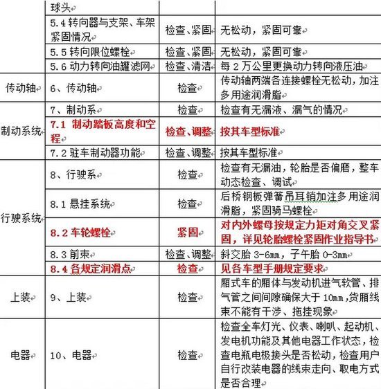 �ӳ���������&nbsp;˧���ߺϱ�����Ŀ��Ҫ��