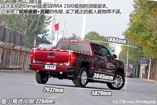 ʽͷ 2014GMC SIERRA Denali