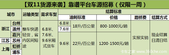 ���㻦���ѿ�������������ļ������ʽ��