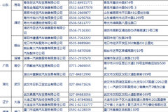 ����Ʊ공�û� ����ص㾭������ϵ��