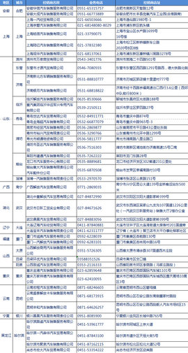 解放经销商联系方式