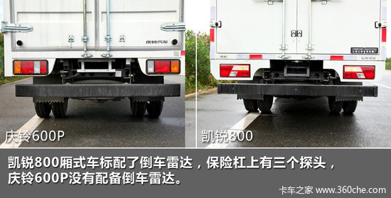 ����������ʱ��&nbsp;����600P&nbsp;VS&nbsp;����800