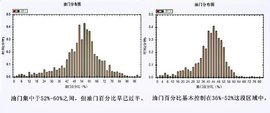 重汽HOWO T5G深圳上市