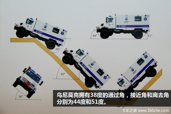 �ͷ�ԭʼҰ��֮��&nbsp;����Ī��ԽҰ��ʵ��