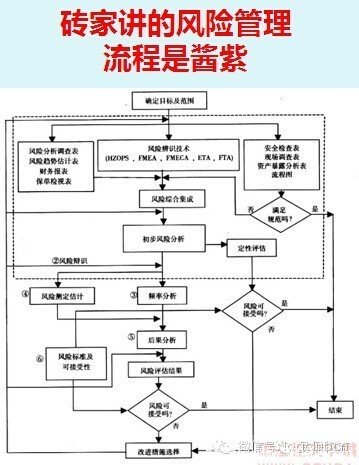 老周解密货运保险真为物流运输而设计？