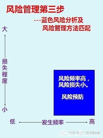 老周解密货运保险真为物流运输而设计？