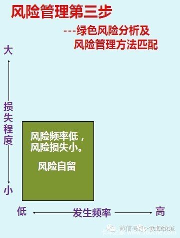 老周解密货运保险真为物流运输而设计？