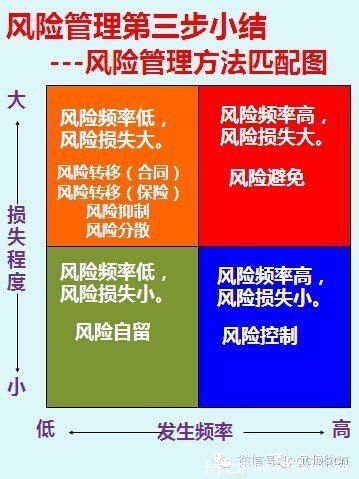 老周解密货运保险真为物流运输而设计？