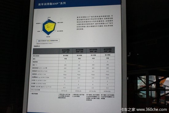 ����չ������Ʒ����ϵ������̨ͬ����