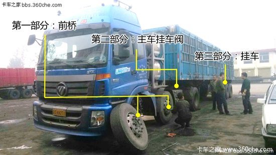 �һ��ƶ����ԽŸ�&nbsp;6x2ǣ�����ƶ��޸�