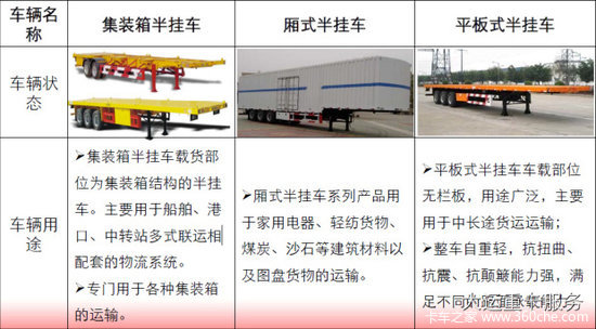 ��������֪ʶ����ҳ���Ʒ���������