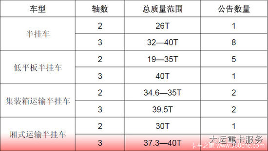 ��������֪ʶ����ҳ���Ʒ���������