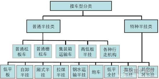 ��������֪ʶ����ҳ���Ʒ���������