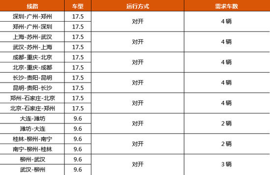 安能物流客服电话是多少 164751.jpg!550