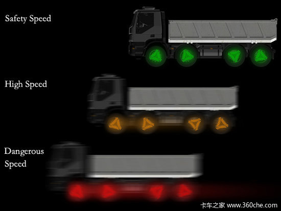 �������ɫ�Է��糵�ֵ�&nbsp;��ע���˰�ȫ