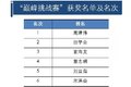 活泼生动,寓教于乐 跃进长春试驾品鉴会