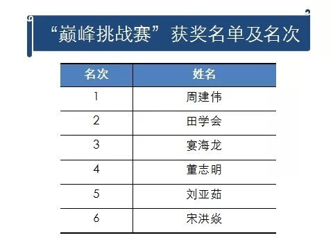 ��������,Ԣ������&nbsp;Ծ�������Լ�Ʒ����