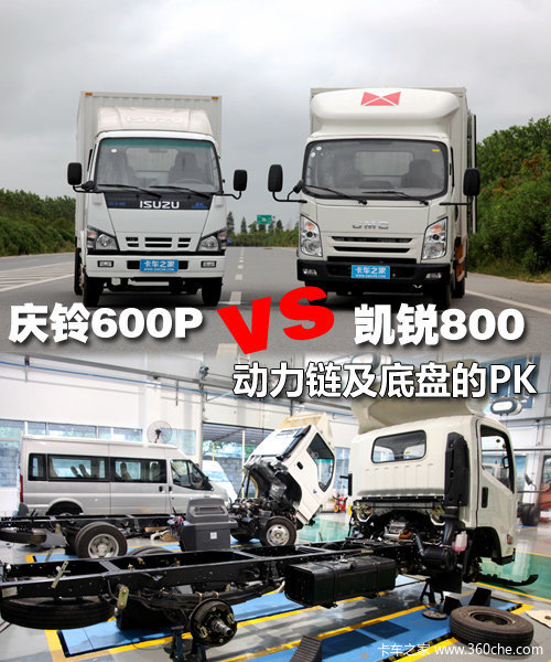 600P VS 800 ͵̴PK