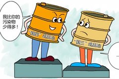 �������� ��������ʹ�ù����ŷű�׼��