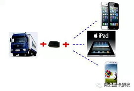 陕汽重卡综合诊断仪