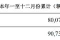 重汽卡车股份快讯：2014销量同比增近8%