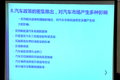 货车销售318万 中汽协发布2014产销数据