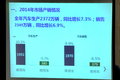 货车销售318万 中汽协发布2014产销数据