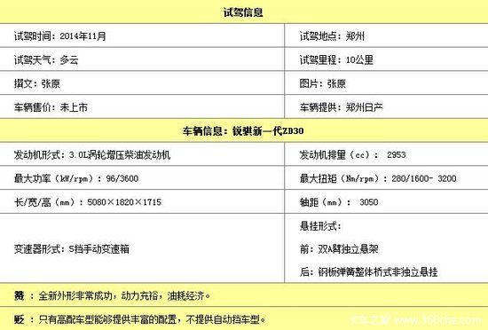 ���ʷ�������&nbsp;�Լ�֣���ղ�������Ƥ��