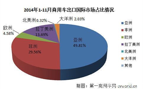 ͬ6.6% 2014óڴ81Ԫ