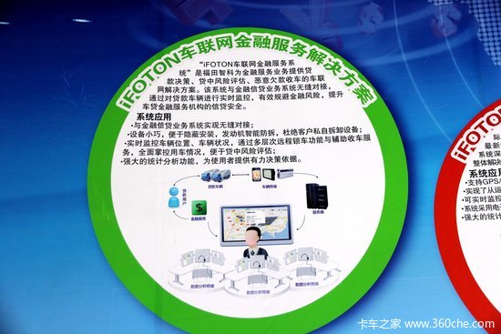 福田如何玩转车联网 年会展示车载终端