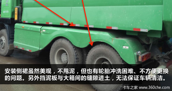 ���иĽ��ռ�&nbsp;�Ϻ�����������ʹ�ñ���