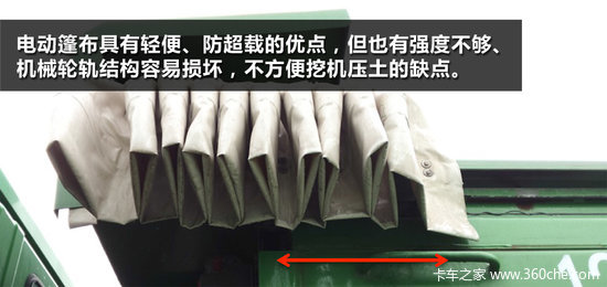 ���иĽ��ռ�&nbsp;�Ϻ�����������ʹ�ñ���