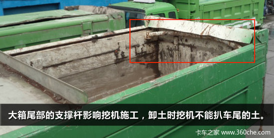 ���иĽ��ռ�&nbsp;�Ϻ�����������ʹ�ñ���