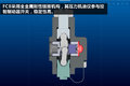 锡柴6DM2系列安全升级 FCB制动技术详解