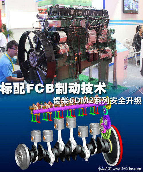 6DM2ϵаȫ FCBƶ