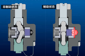 锡柴6DM2系列安全升级