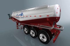 ���ظ��� �м������������������ҳ�