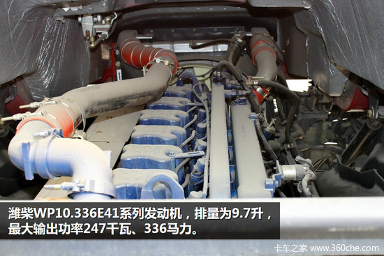 ��Ϋ����&nbsp;����6X4��ж�������ɶ��г�