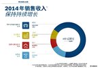 亚太增速居首 博世2014销售利润同增长