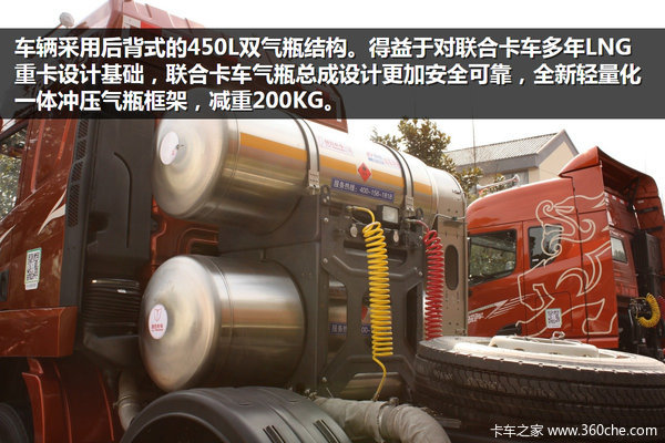 V/U��ͬ&nbsp;����V340˫ǰ��LNG��Լ35��