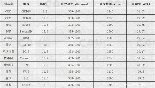 �Կ����͵ĸɻ�����&nbsp;����������ȫ���