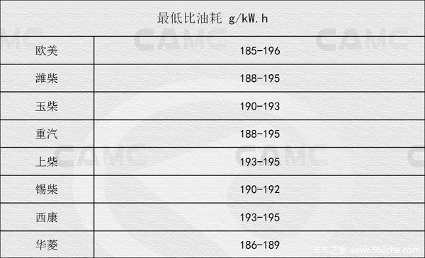 �Կ����͵ĸɻ�����&nbsp;����������ȫ���