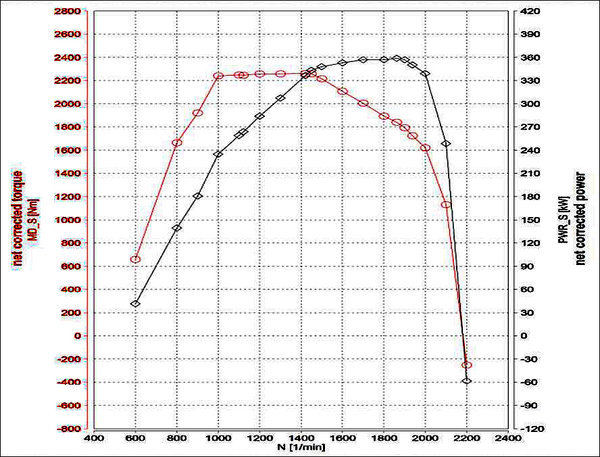 �Կ����͵ĸɻ�����&nbsp;����������ȫ���