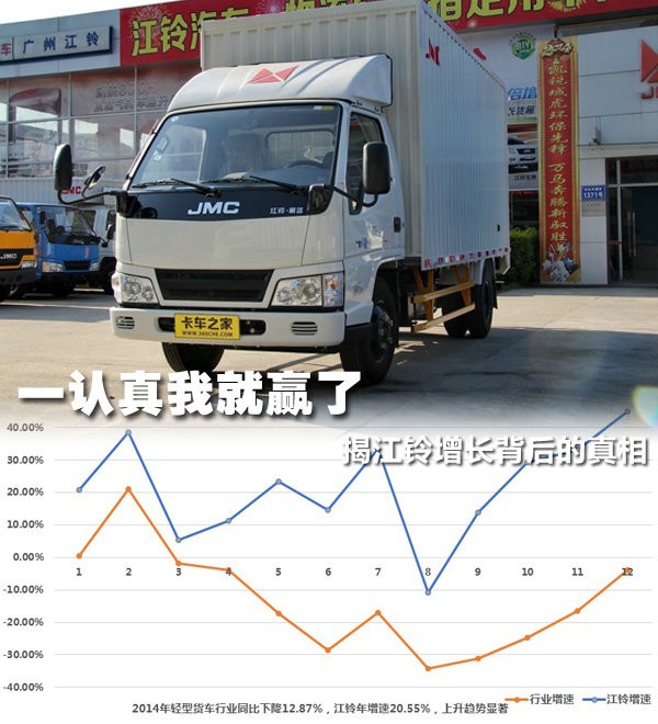 һ�����Ҿ�Ӯ�ˣ��ҽ����������������