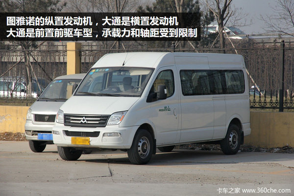 ����˹ISF����&nbsp;�������VAN����ͼ��ŵ