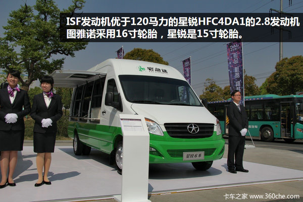 ����˹ISF����&nbsp;�������VAN����ͼ��ŵ