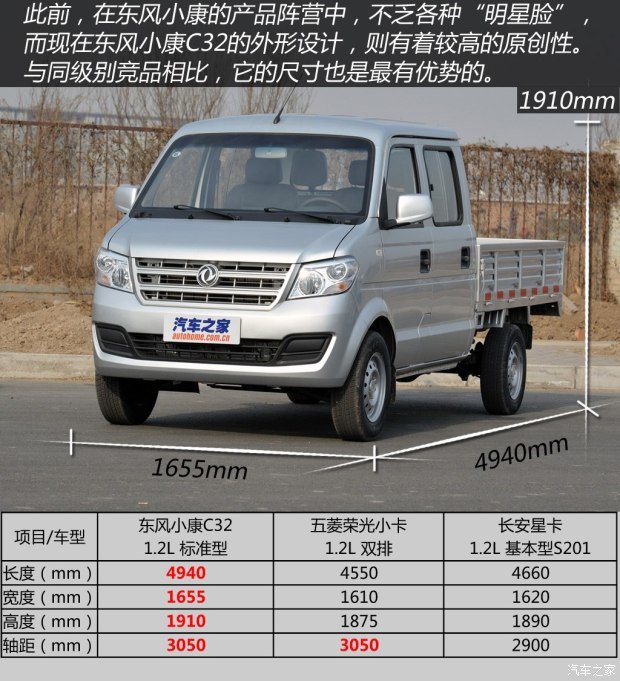 首页>卡车新闻>国产新车>小微卡有大容量东风小康c32让你眼红>本文