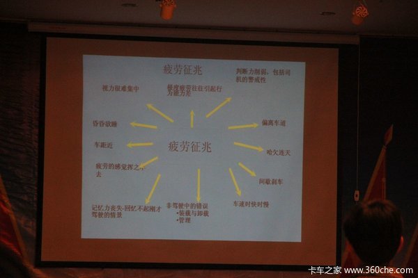 ���ռ�ʻԱ��ѵ��&nbsp;����˾��������ϸ��